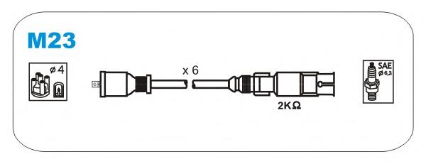 M23 Janmor fios de alta voltagem, kit