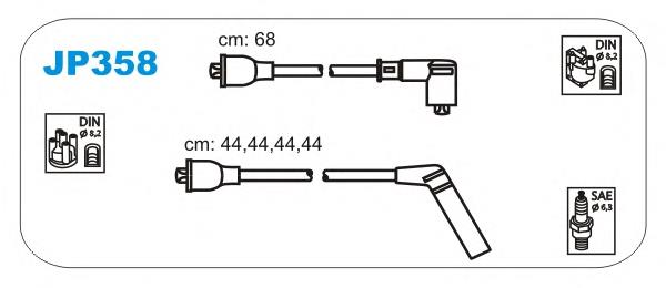 JP358 Janmor высоковольтные провода