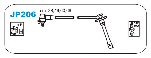 JP206 Janmor fios de alta voltagem, kit