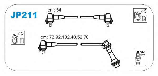 JP211 Janmor fios de alta voltagem, kit