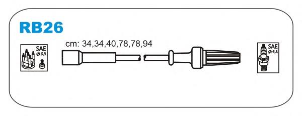 Fios de alta voltagem, kit RB26 Janmor