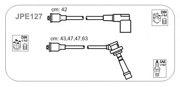 JPE127 Janmor fios de alta voltagem, kit