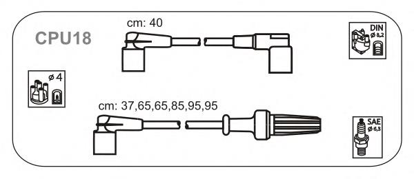 Fios de alta voltagem, kit CPU18 Janmor