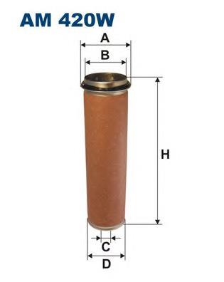 Элемент воздушного фильтра Filtron AM420W цена, от 30.83 USD