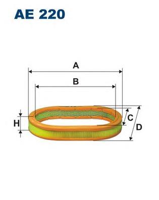 Элемент воздушного фильтра Filtron AE220 цена, от 4.07 USD