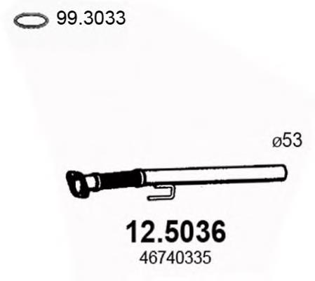 BM50042 BM Catalysts silenciador, parte central