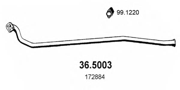 172884 Peugeot/Citroen silenciador, parte central