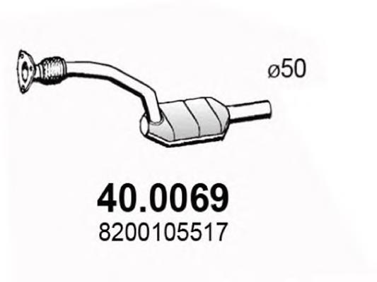 400069 Asso