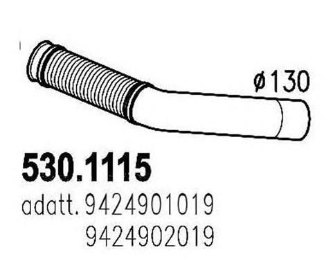 69201 Polmostrow 