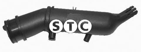 T403666 STC горловина маслозаливная