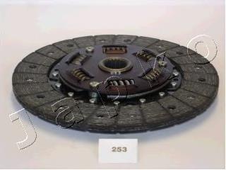  Japko 80253 цена, от 41.53 USD
