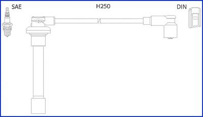 134520 Huco fios de alta voltagem, kit