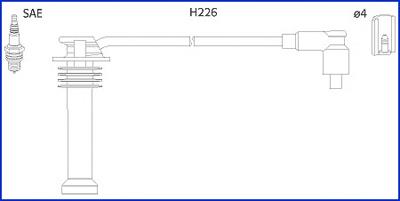 134672 Huco высоковольтные провода