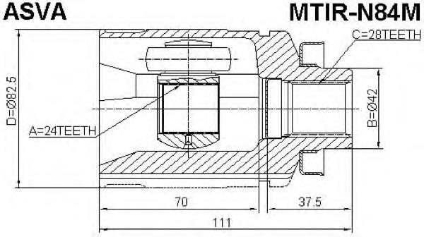 MTIR-N84M Asva junta homocinética interna dianteira direita