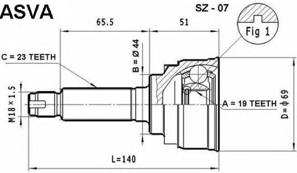  SZ07 Asva