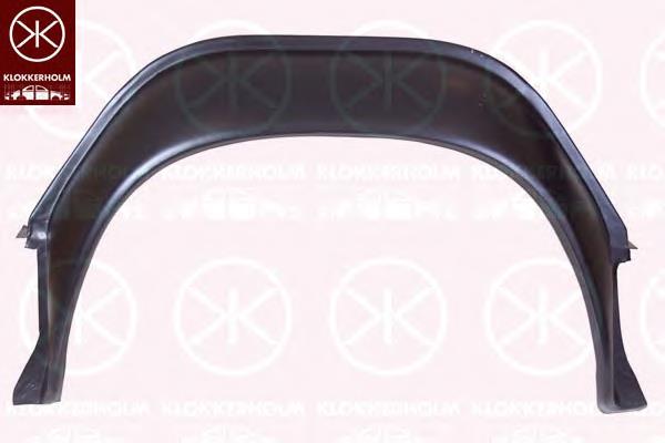 Колесная ниша Klokkerholm 3546550 цена, от 151.84 USD
