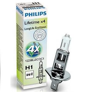 12258LLECOC1 Philips Лампочка дальнего света