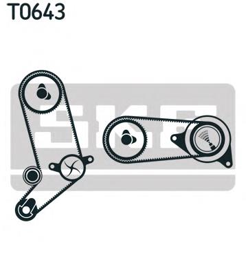 Correia do mecanismo de distribuição de gás, kit VKMA01266 SKF