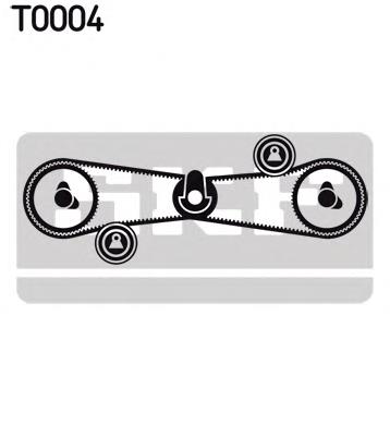 Correia do mecanismo de distribuição de gás, kit VKMA02500 SKF