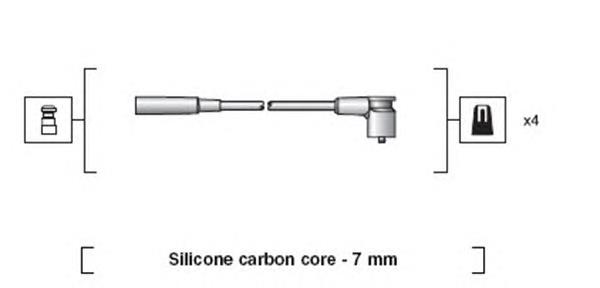 S322 Sentech 