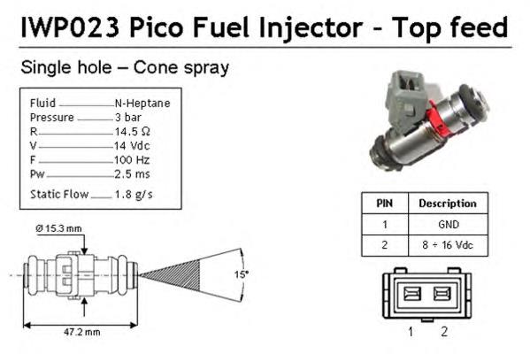 Injetor de injeção de combustível para Seat Ibiza (6K1)