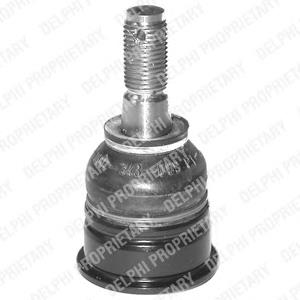 TC530 Delphi Палец шаровой нижний