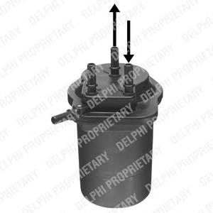Топливный фильтр HDF943 Delphi