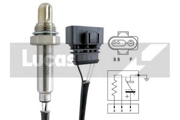 LEB268 Lucas sonda lambda, sensor de oxigênio até o catalisador