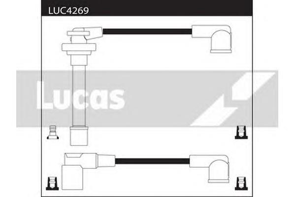 LUC4269 Lucas fios de alta voltagem, kit