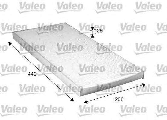 Купить 716028 VALEO Фильтр салона угольный