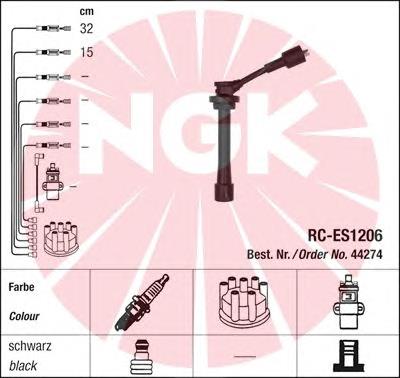 RCES1206 NGK 