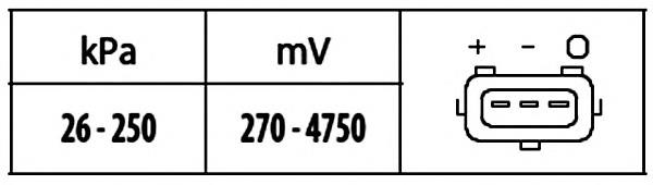 ДаД HELLA 6PP009400561