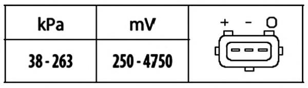 Датчик абсолютного давления в коллекторе HELLA 6PP009400571 цена, от 25.91 USD