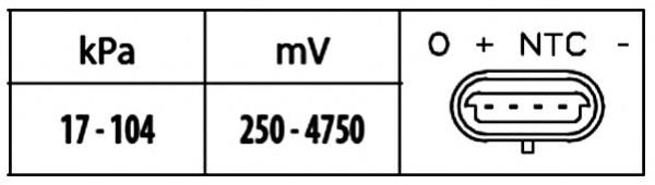 Купить 6PP009400341 HELLA Датчик MAP