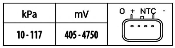 ДаД HELLA 6PP009400491