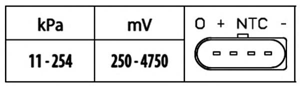 6PP009400471 HELLA