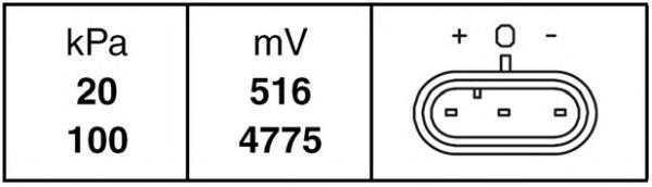 Датчик абсолютного давления 6PP009400011 HELLA
