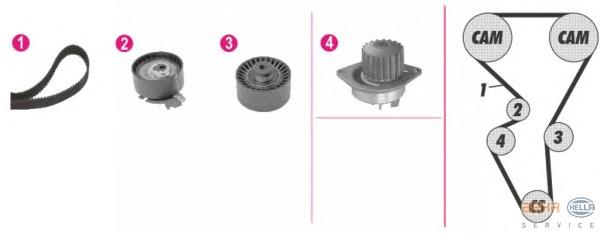 8MP376812861 HELLA correia do mecanismo de distribuição de gás, kit