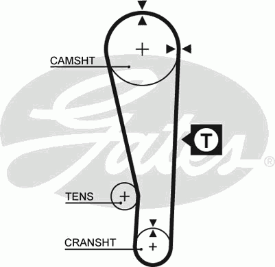 ADM57503 Blue Print correia do mecanismo de distribuição de gás