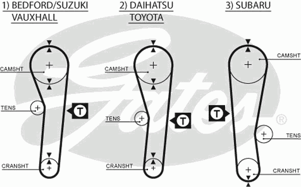 Correia do mecanismo de distribuição de gás para Subaru Libero (E10, E12)
