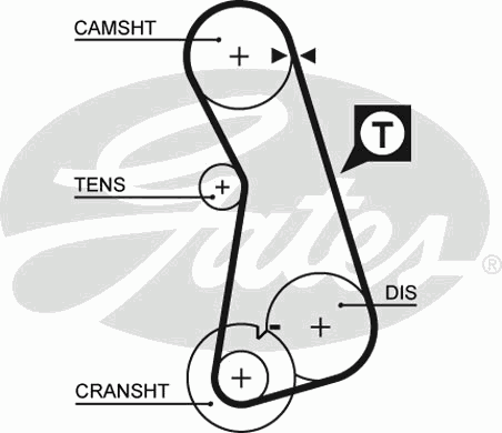 Correia do mecanismo de distribuição de gás para Seat Ibiza (6K1)