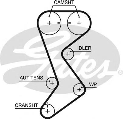 Correia do mecanismo de distribuição de gás para Chrysler PT Cruiser 