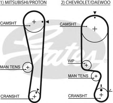 Correia do mecanismo de distribuição de gás para Chevrolet Aveo (T250, T255)