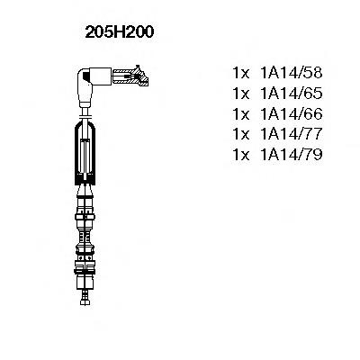 Бронепровода Bremi 205H200