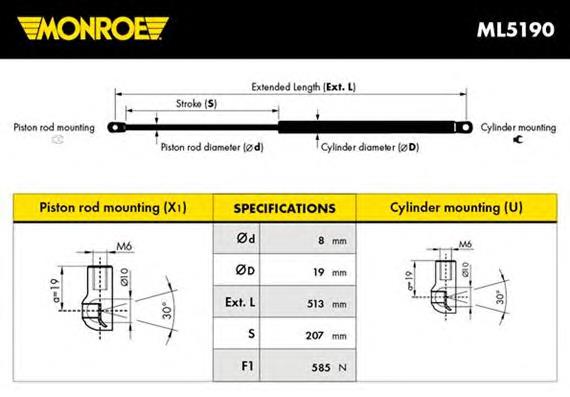 GSR6421.00 Open Parts amortecedor de tampa de porta-malas (de 3ª/5ª porta traseira)