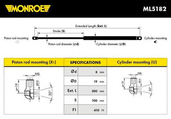 Amortecedor de tampa de porta-malas (de 3ª/5ª porta traseira) para Renault Megane (LA0)