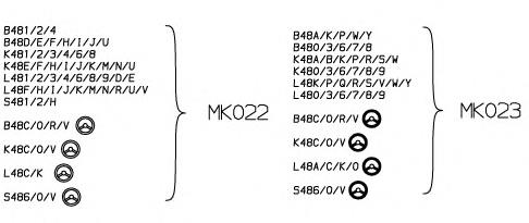 MK023 Monroe rolamento de suporte do amortecedor dianteiro