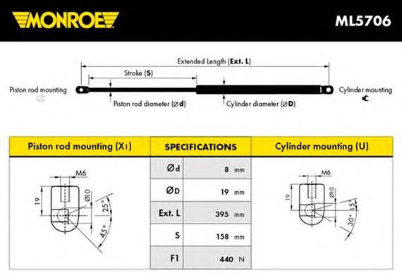 KI108133EX Euroex amortecedor da capota