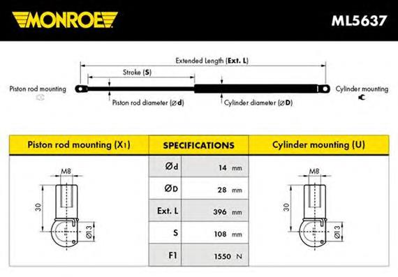 12-1625 Maxgear amortecedor de tampa de porta-malas (de 3ª/5ª porta traseira)