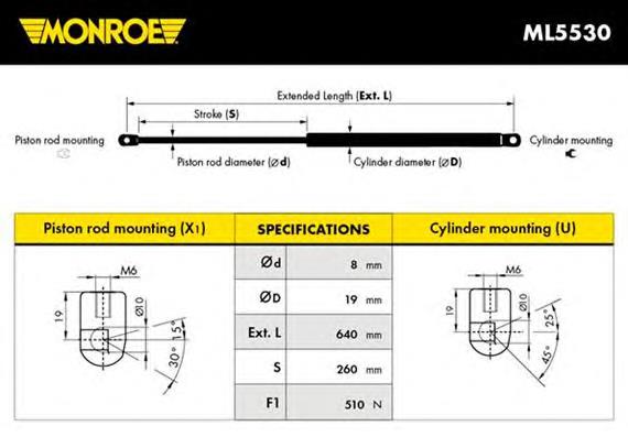 Amortecedor de tampa de porta-malas (de 3ª/5ª porta traseira) para Mercedes ML/GLE (W163)